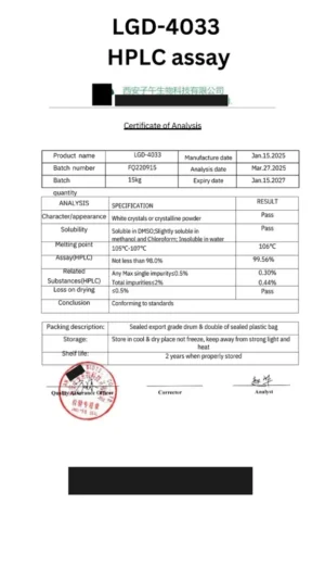 LGD-4033 HPLC Assay