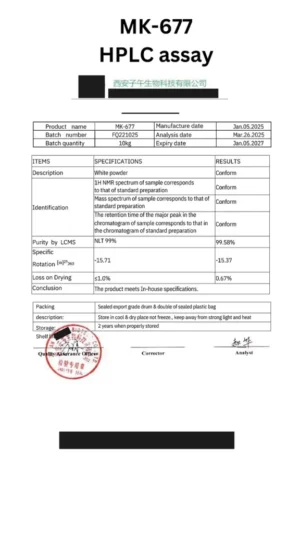 MK-677 HPLC Assay